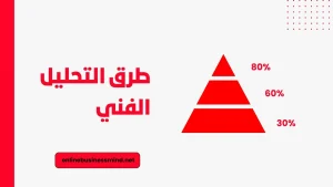 طرق التحليل الفني